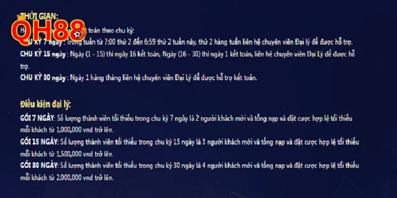Chính Sách Đại Lý QH88 Hội viên cần đọc rõ chính sách đại lý đã được đưa ra.